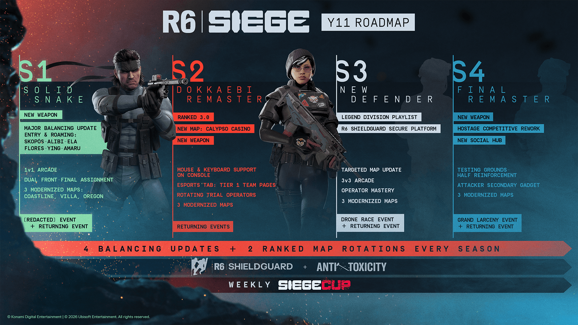 Solid Snake Joins Rainbow Six Siege in Operation Silent Hunt
